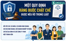 Tất cả người dân trên cả nước chú ý quy định xoá nợ thuế mới nhất vừa áp dụng