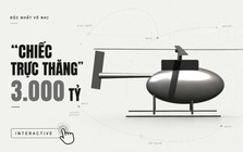 'Chiếc trực thăng' độc nhất vô nhị của Việt Nam: Kiếm hơn 3.000 tỷ/năm, nắm 'kho báu' 16.000 tỷ từ Ngân hàng MB