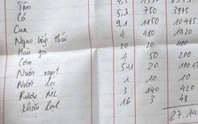 Khách kêu đắt khi ăn trưa hết 27 triệu đồng ở Hạ Long: Chủ nhà hàng giải thích, kết quả kiểm tra