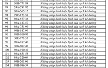 Công an đề nghị 331 chủ phương tiện vi phạm có biển số sau nhanh chóng nộp phạt nguội theo Nghị định 168