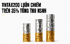 Sắp ra mắt STATE 100 – Bảng vinh danh 100 doanh nghiệp nhà nước nộp ngân sách lớn nhất Việt Nam