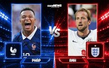 Nhận định, dự đoán tỷ số Pháp vs Anh: Chiến thắng chia tay Deschamps