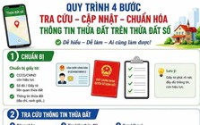 Hà Nội lập 5 tổ công tác tháo gỡ vướng mắc trong xây dựng cơ sở dữ liệu đất đai