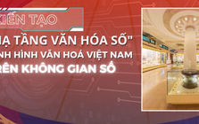 Khuyến khích sử dụng sản phẩm, dịch vụ văn hóa số do doanh nghiệp Việt Nam nghiên cứu, phát triển