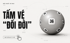 10 năm sau 'cú nổ' Jackpot 92 tỷ đầu tiên tại Việt Nam 