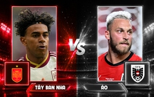 Nhận định, dự đoán tỷ số Tây Ban Nha vs Áo: Yamal theo chân Messi