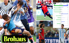 Argentina của Messi thua trận chung kết World Cup theo cách toàn diện nhất