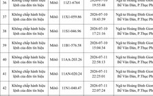 Công an đề nghị 312 chủ phương tiện vi phạm mang biển số sau nhanh chóng nộp phạt nguội theo Nghị định 168