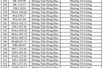 Công an đề nghị 515 chủ phương tiện vi phạm mang biển số sau nhanh chóng nộp phạt nguội theo Nghị định 168