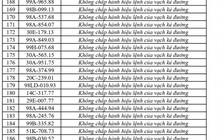 Công an đề nghị 310 chủ phương tiện vi phạm mang biển số sau nhanh chóng nộp phạt nguội theo Nghị định 168