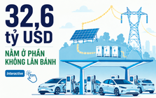 Bỏ vốn 3–7 tỷ làm trạm sạc, thu 10–40 triệu mỗi tháng: Tiền lớn còn nằm ở đâu trong cơn sốt xe điện?