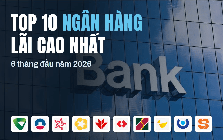 Trật tự mới Top 10 ngân hàng lãi cao nhất Việt Nam