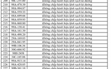 373 chủ phương tiện vi phạm mang biển số sau nhanh chóng nộp phạt nguội theo Nghị định 168