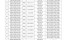 Công an yêu cầu tất cả chủ xe máy, ô tô vi phạm có biển số sau nhanh chóng nộp phạt nguội theo Nghị định 168