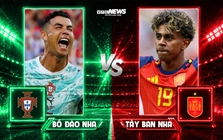 Nhận định, dự đoán Bồ Đào Nha vs Tây Ban Nha: Ronaldo gặp hàng thủ mạnh nhất