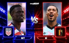 Nhận định, dự đoán tỷ số Mỹ vs Bỉ: FIFA giúp chủ nhà