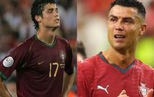 Tạm biệt Ronaldo! 20 năm World Cup khép lại bằng nước mắt và một giấc mơ còn dang dở