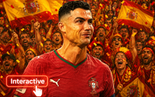 Những chú “bò tót” vừa tiễn Ronaldo về nước: Không chỉ toả sáng trên sân cỏ mà còn là ngôi sao kinh tế của EU