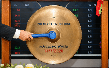 Tuần tới, một ngân hàng sẽ lên sàn HoSE