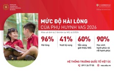 Đâu là thước đo chính xác cho chất lượng của một trường học?
