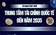 Infographics: Kế hoạch phát triển Trung tâm Tài chính quốc tế tại Việt Nam đến năm 2035