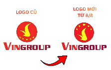 Vingroup có thay đổi quan trọng