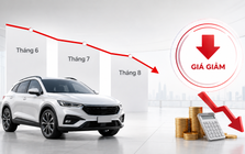 Giá ô tô tháng sau rẻ hơn tháng trước - bao giờ 'chạm sàn'?