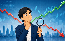 Nếu loại trừ nhóm Vingroup, lợi nhuận thị trường ra sao?