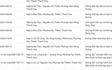 Công an đề nghị 498 chủ phương tiện vi phạm mang biển số sau nhanh chóng nộp phạt nguội theo Nghị định 168