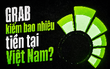 Bị canh tranh khốc liệt từ xe điện của tỷ phú Phạm Nhật Vương, Grab vẫn đạt doanh thu gần 4.000 tỷ đồng tại Việt Nam 6T2026