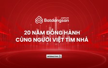 20 năm đồng hành cùng người Việt tìm nhà