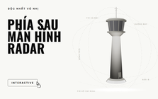 Độc nhất vô nhị: Cái tên ít người biết đang “chỉ đường” cho gần 1 triệu chuyến bay, thu 5.000 tỷ đồng mỗi năm