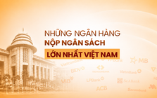 Công bố 20 Ngân hàng nộp ngân sách lớn nhất và Top 20 Ngân hàng tư nhân nộp ngân sách lớn nhất Việt Nam 2026