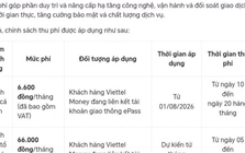 Thu phí quản lý ví ETC: Người dùng băn khoăn, doanh nghiệp giải thích