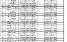 Công an đề nghị 617 chủ phương tiện vi phạm mang biển số sau nhanh chóng nộp phạt nguội theo Nghị định 168