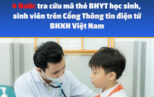 [Infographic] 4 bước tra cứu mã thẻ BHYT học sinh, sinh viên