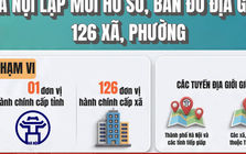 [Infographic] Hà Nội lập mới hồ sơ, bản đồ địa giới 126 xã, phường sau sắp xếp
