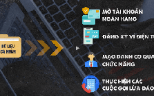Dữ liệu cá nhân và cạm bẫy tội phạm công nghệ cao