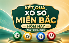 XSMB 22/8 - Kết quả xổ số miền Bắc hôm nay ngày 22/8/2026