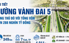 Chi tiết đường Vành đai 5 - Vùng Thủ đô với tổng vốn hơn 288 nghìn tỷ đồng