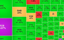 Chứng khoán ngày 26/8: VN-Index vượt 1.820 điểm