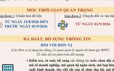 Từ 1-9-2026, sử dụng số định danh cá nhân, Căn cước công dân thay thế mã số bảo hiểm xã hội