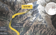 Thảm hoạ liên hoàn kích hoạt 'quả bom' băng-đá tàn phá biên giới Nepal