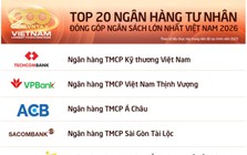 SACOMBANK lọt Top 4 ngân hàng tư nhân nộp ngân sách lớn nhất Việt Nam