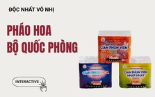 Nhà máy 60 năm tuổi độc nhất tại Việt Nam: Nơi làm ra hàng triệu giàn pháo hoa, doanh thu nghìn tỷ mỗi năm