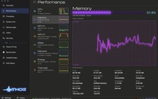 Cha đẻ Task Manager của Windows dùng Vibe-coding viết lại chính Task Manager sau 31 năm: Riêng bản đặc tả đã dài 107 trang