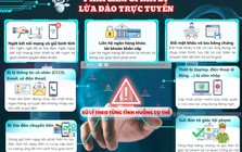 Cảnh giác với “lừa đảo lần hai” sau khi mất tiền