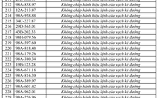 Công an đề nghị 315 chủ xe vi phạm có biển số sau nhanh chóng liên hệ, nộp phạt nguội theo Nghị định 168