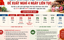 Ngày Văn hóa Việt Nam 2026: Bộ Nội vụ đề xuất nghỉ 4 ngày liên tục