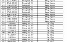 Công an đề nghị 856 chủ phương tiện vi phạm mang biển số sau nhanh chóng nộp phạt nguội theo Nghị định 168